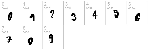 death friends �* numbers 0-9 preview