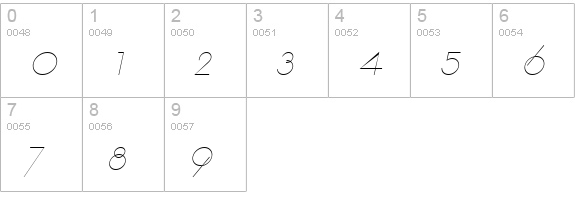 DebevicCircular Italic numbers 0-9 preview