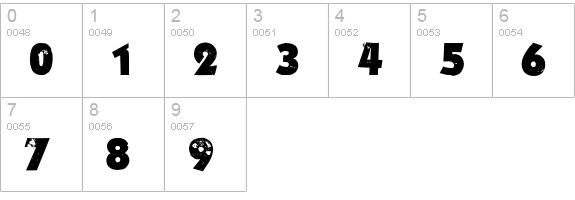 Decade numbers 0-9 preview