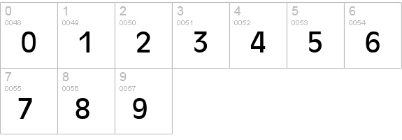 Decade SSi numbers 0-9 preview