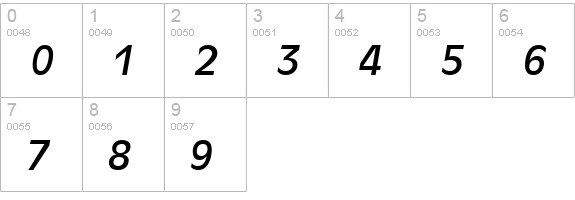 Decade SSi Italic numbers 0-9 preview