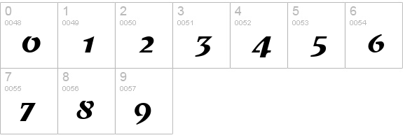 DeccaDisplaySSK Regular numbers 0-9 preview