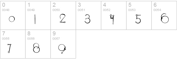 DecEpicure numbers 0-9 preview