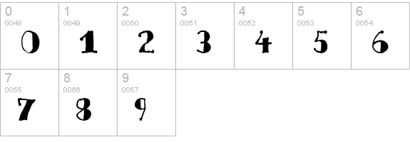 Deco Freehand numbers 0-9 preview