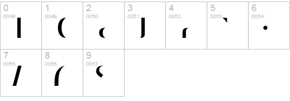 Decoder numbers 0-9 preview