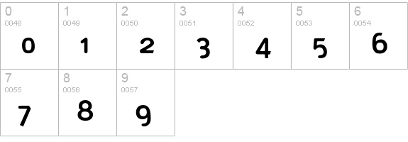 DeconStruct-Bold numbers 0-9 preview