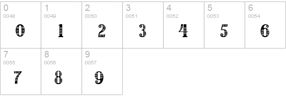 Decorative numbers 0-9 preview