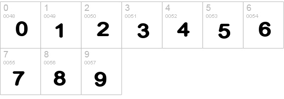 DeeDee numbers 0-9 preview