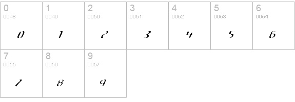 Deftone Stylus Gaunt numbers 0-9 preview