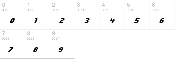 DeftoneStylus numbers 0-9 preview