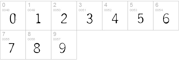 DeGenerate numbers 0-9 preview