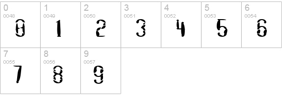 Dekon numbers 0-9 preview