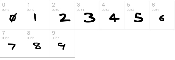 delarge marker pen numbers 0-9 preview