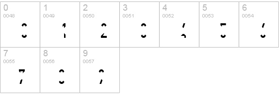 Deleted numbers 0-9 preview