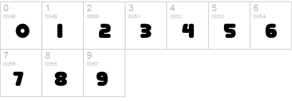 Delicious numbers 0-9 preview