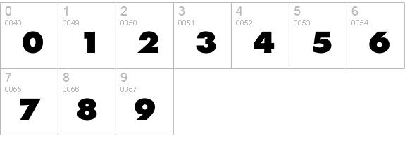 Dell Logo Font numbers 0-9 preview