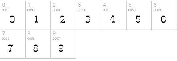 DeLouisville numbers 0-9 preview