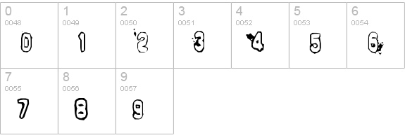 Delta Echo numbers 0-9 preview