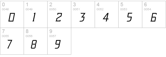 Delux-Normal numbers 0-9 preview
