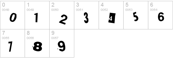 Demand numbers 0-9 preview