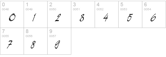DemianEF numbers 0-9 preview