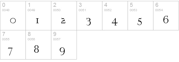 Democratica numbers 0-9 preview
