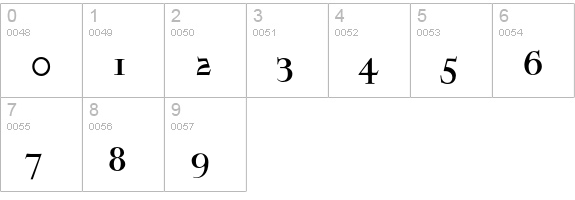 DemocraticaBold numbers 0-9 preview