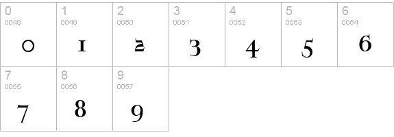 DemocraticaBoldOldstyle Bold numbers 0-9 preview