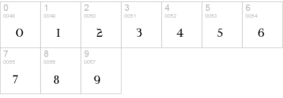 DemocraticaRegularLining numbers 0-9 preview
