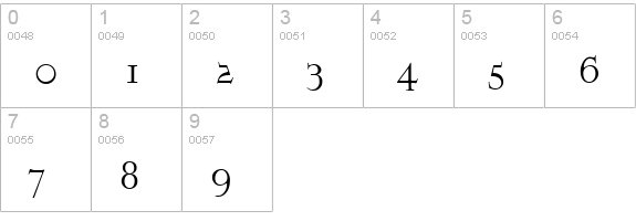 DemocraticaRegularOldstyle Regular numbers 0-9 preview