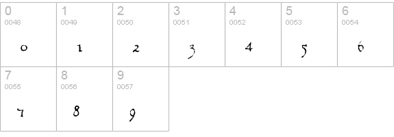 Democratika numbers 0-9 preview