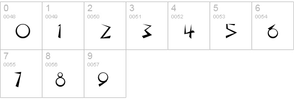 Demotte Bold numbers 0-9 preview