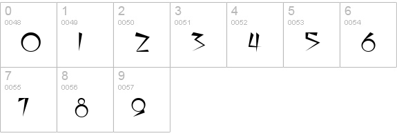 Demotte Regular numbers 0-9 preview