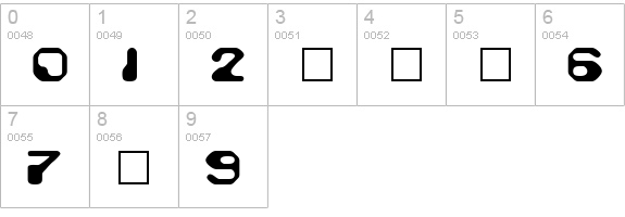 Demun Lotion numbers 0-9 preview