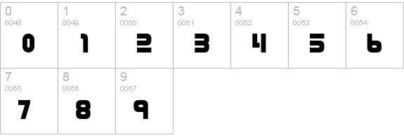 Dendritic Voltage numbers 0-9 preview