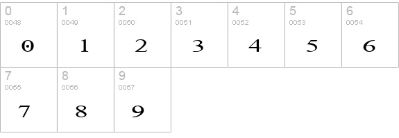 Denial2Regular numbers 0-9 preview