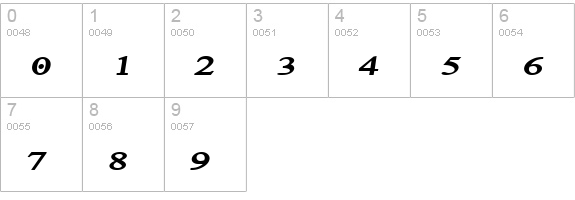 Denial2RegularBoldItalics numbers 0-9 preview