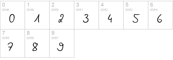 Denise numbers 0-9 preview