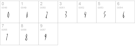 Deportees numbers 0-9 preview