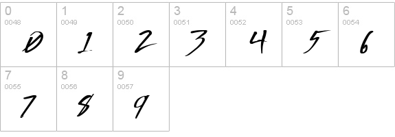 Deranged 1 numbers 0-9 preview