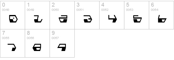 Deranian Condensed numbers 0-9 preview