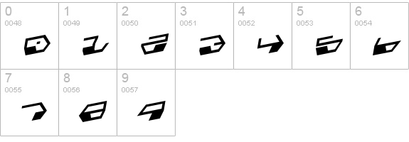Deranian Rotalic numbers 0-9 preview