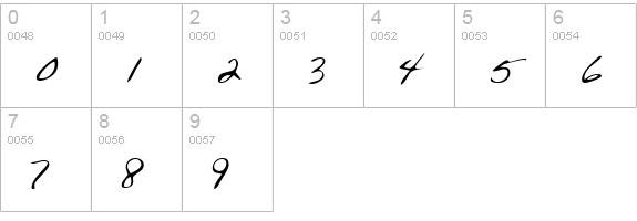 DereksHand Regular numbers 0-9 preview