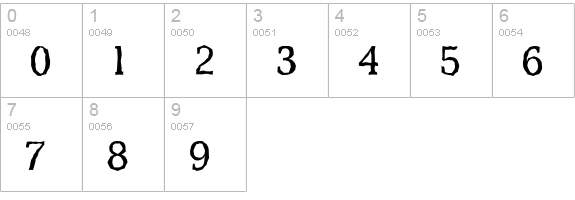 DerringerAntique-Regular numbers 0-9 preview