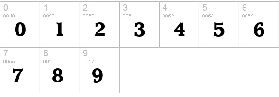 DerringerSerial-Xbold-Regular numbers 0-9 preview