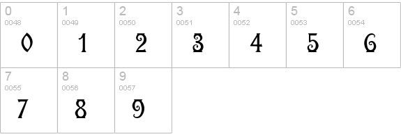 Descant numbers 0-9 preview