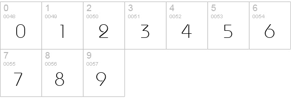 Dessau-Light-Regular numbers 0-9 preview