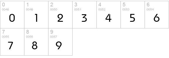 Dessau-Medium-Regular numbers 0-9 preview