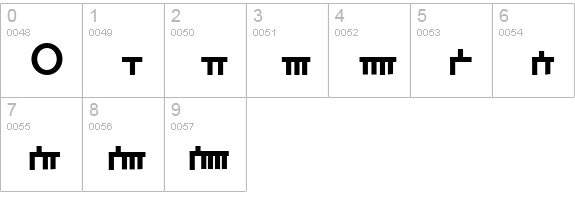 Dethek Dwarvish-FR  numbers 0-9 preview