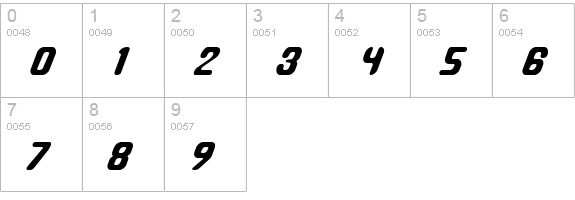 Detonate (BRK) numbers 0-9 preview